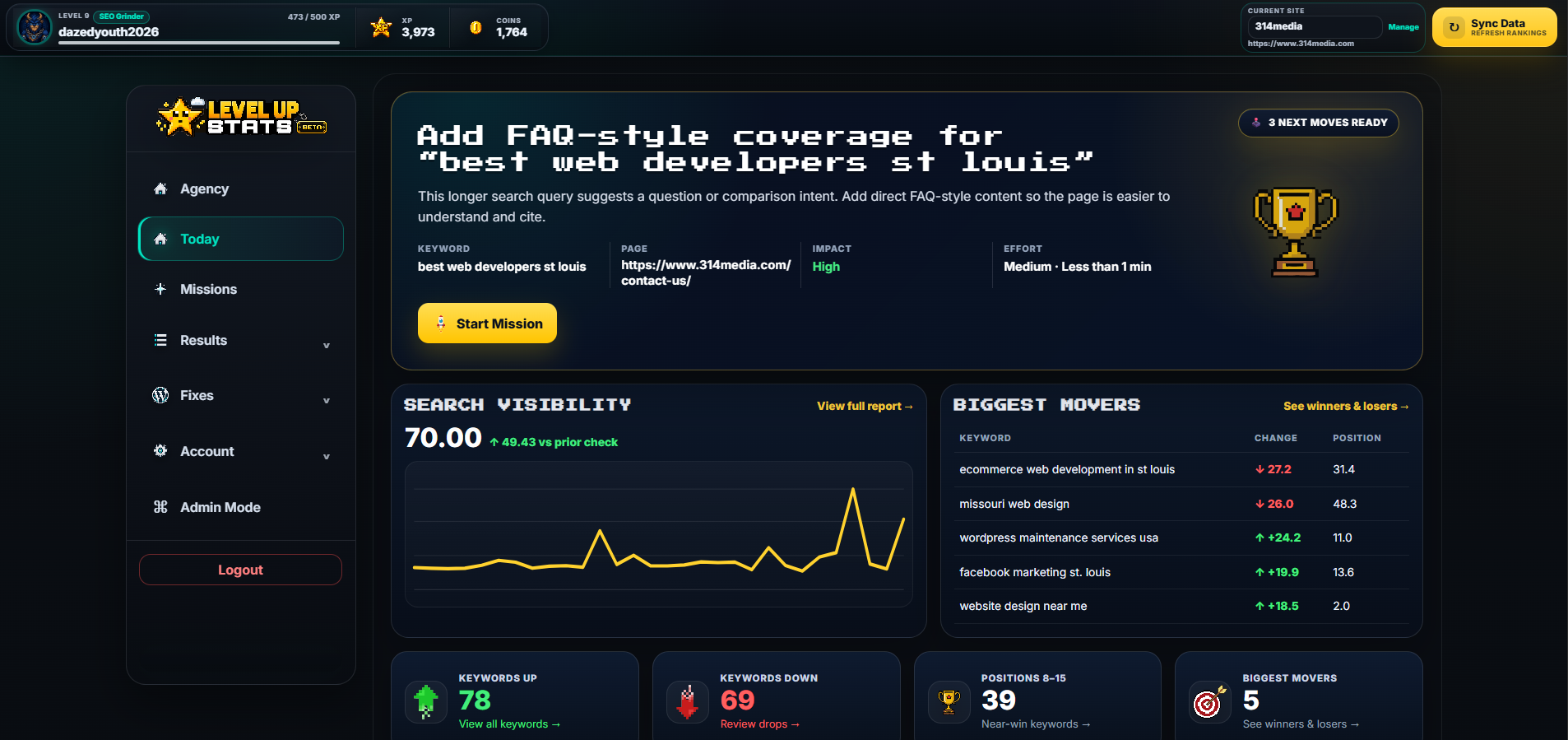 Level Up Stats dashboard preview